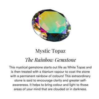Icon Mystic Topaz Ring
