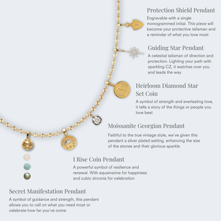 Louise Thompson Chapters Large Protection Shield Pendant