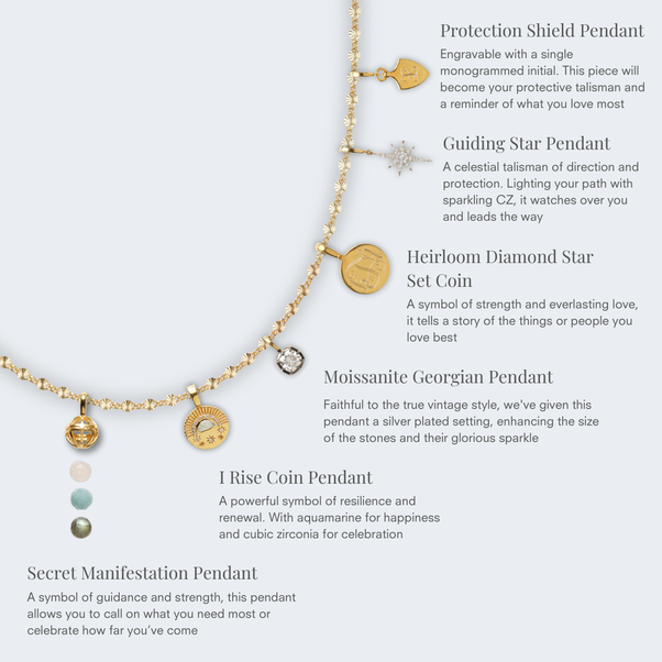 Louise Thompson Chapters Guiding Star Pendant