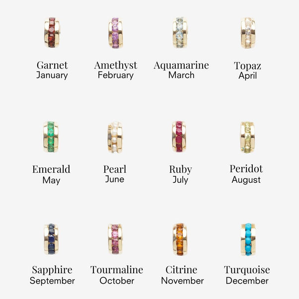 Birthstone Stacker Charm