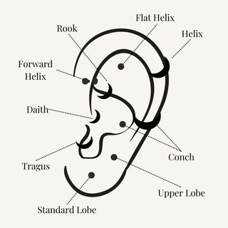 Sunray Heart Stud Earring