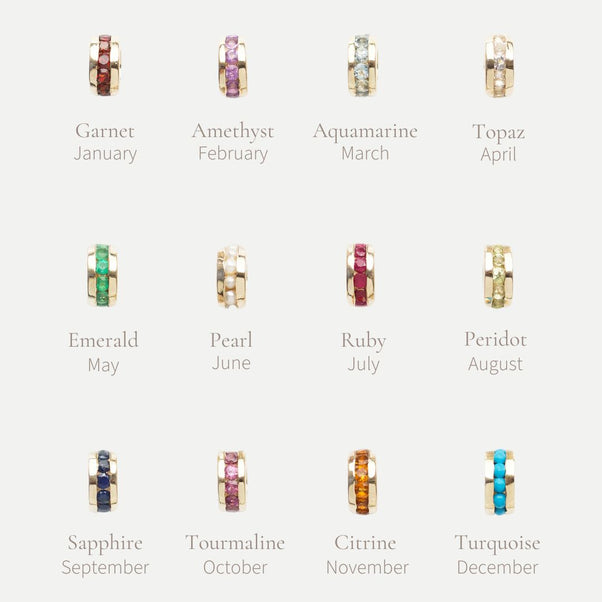 Treasured Birthstone Stacker Charm