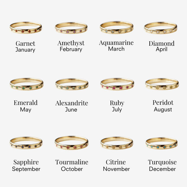 Icon Star Set Birthstone Band Ring