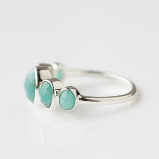 Amazonite gemstone ring