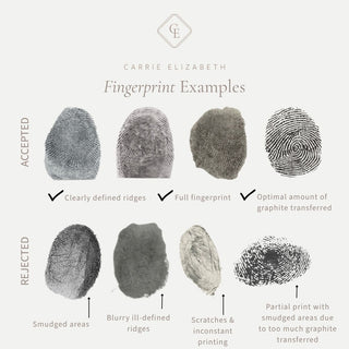 Custom Made Fingerprint Pendant Necklace