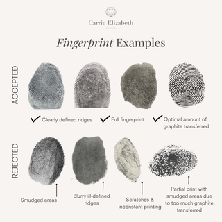 Treasured Fingerprint Pendant