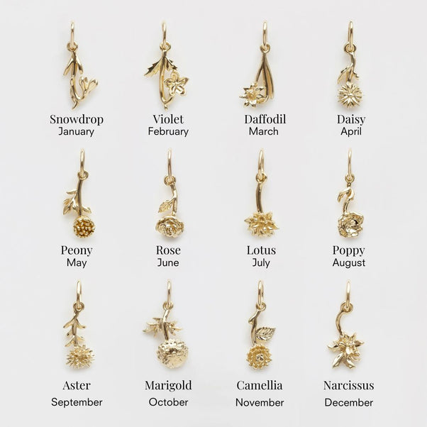 Treasured Birth Flower Charm