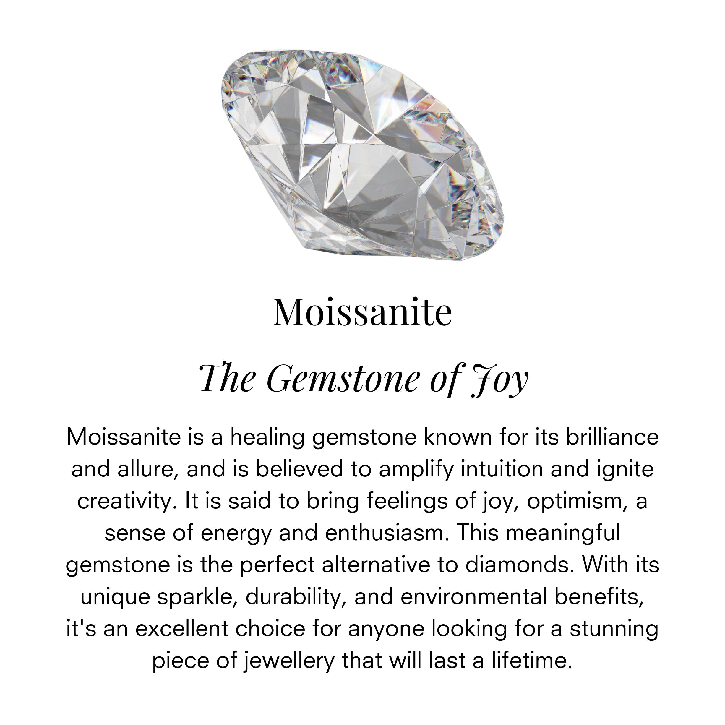 Moissanite Diamond Vs Moissanite Gemstone Meaning Difference