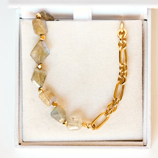 SAMPLE SALE- Chunky Labradorite Necklace