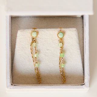 SAMPLE SALE- Fern Green Topaz Chain Studs