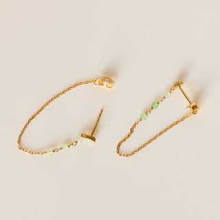SAMPLE SALE- Fern Green Topaz Chain Studs
