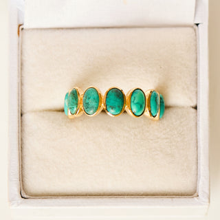 SAMPLE SALE- Turquoise Bezel Set Oval Ring - UK Size O