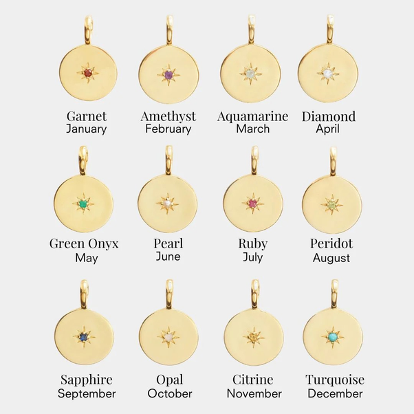 Star Set Birthstone Coin Pendant
