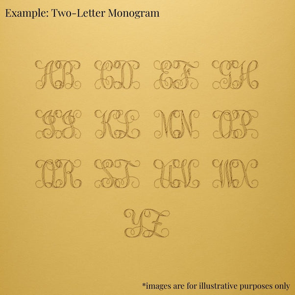 Louise Thompson Chapters Heirloom Signet Ring