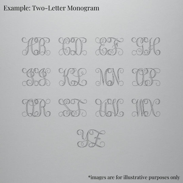 Louise Thompson Chapters Heirloom Signet Ring