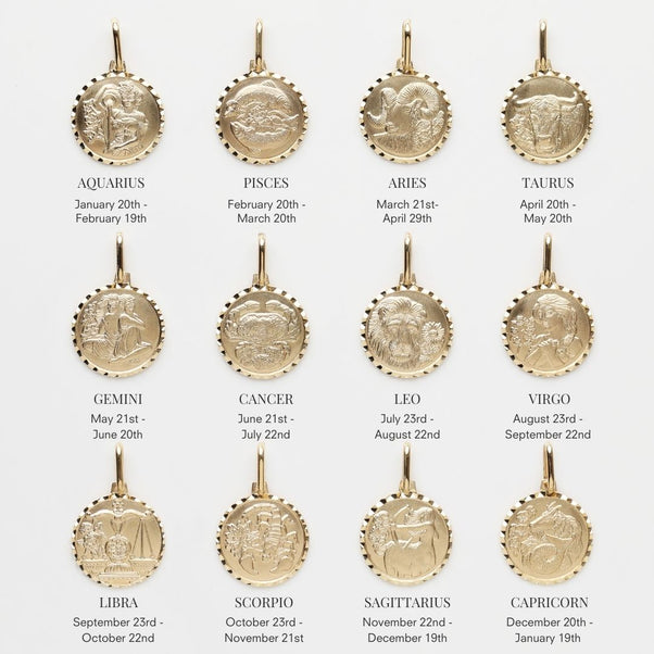 Treasured Zodiac Diamond Cut Pendant